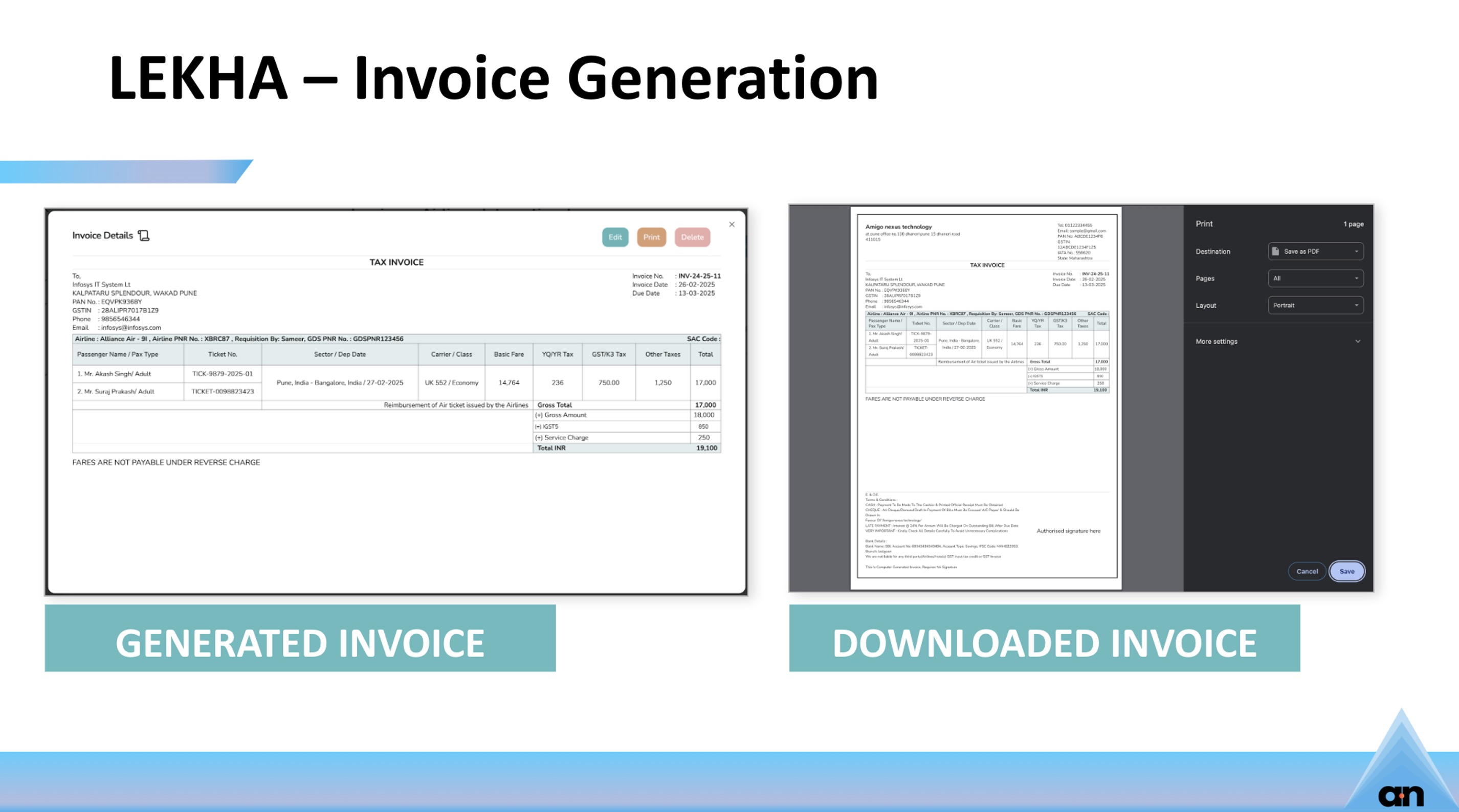 Invoice Generation Process